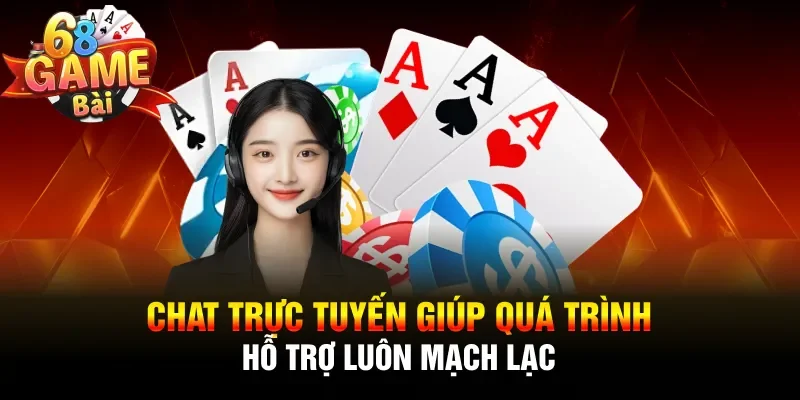 Chat trực tuyến giúp quá trình hỗ trợ luôn mạch lạc